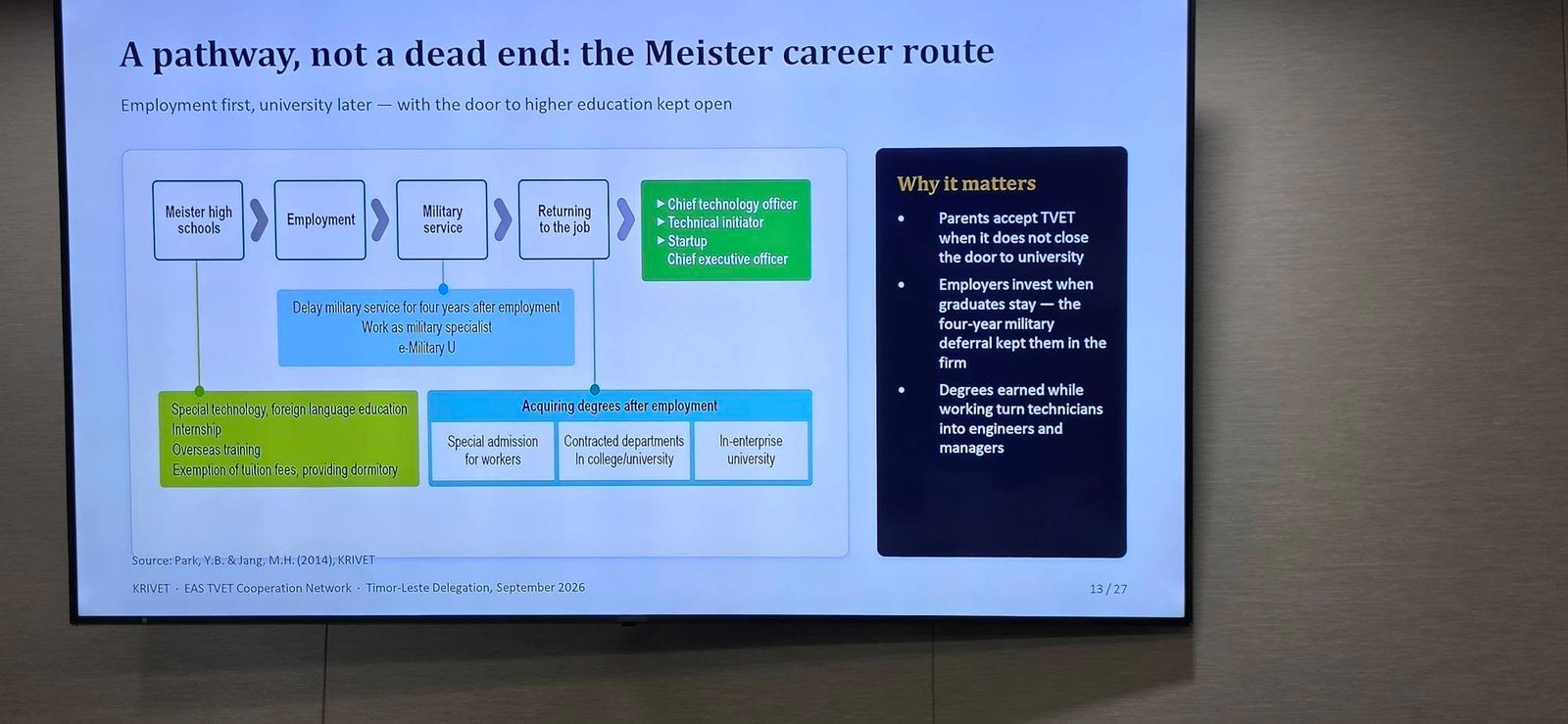 Meister high school career route model diagram